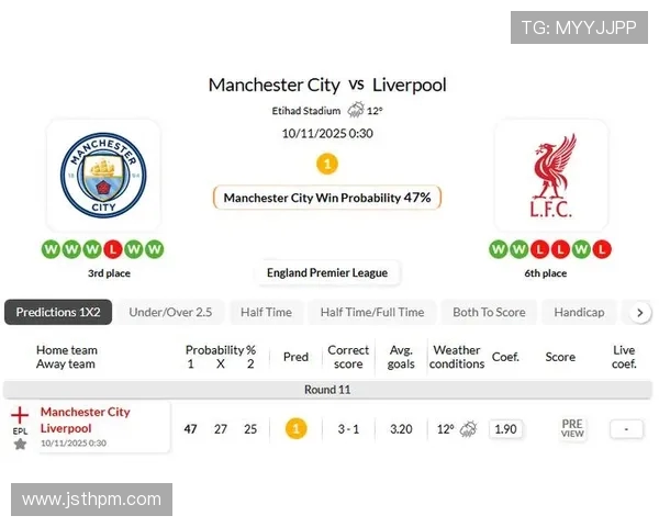 利物浦与曼城对决最新赛前分析与胜负预测详解