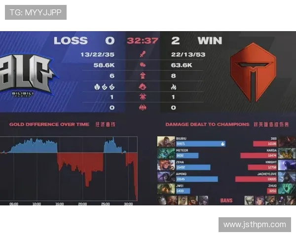 TES在Major赛中的战术表现分析与总结探讨